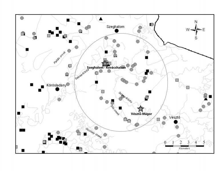 early-settlement-patterns-expeditions